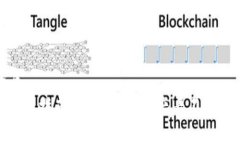 思考的优质 imToken使用指南：如何解决资产看不到