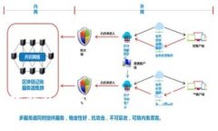 以太坊钱包转账教程：2023年完全指南