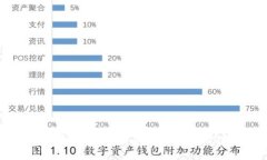 火币钱包地址是什么？全面解析火币钱包的功能