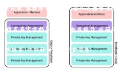 biao ti tokenpocet官网：深入了解这个新兴数字资产