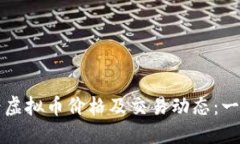 如何查看虚拟币价格及交易动态：一站式指南