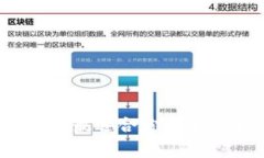 虚拟币钱包比较：选择最适合你的加密货币存储
