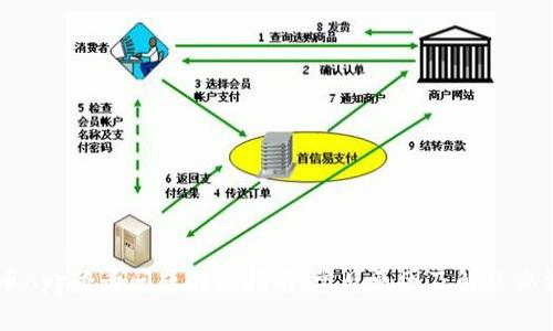 币App登录问题解决指南:常见原因及解决办法