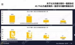 如何将ZEC钱包中的资金安全转移到火币交易所？