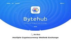 如何生成莱特币钱包：新手指南与实用技巧