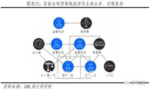 解决库神钱包无法读取问题的全面指南