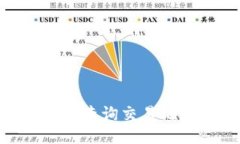 如何使用IM钱包查询交易记录：一步步指导