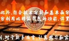    比特派钱包使用方法图解：新手必看指南  / 关
