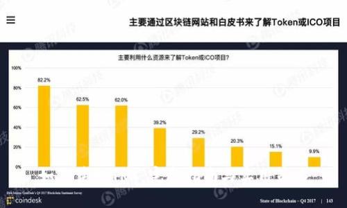 如何获取TRX：完整指南与实用策略