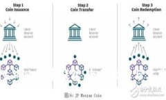 如何生成比特币钱包：全面指南与实用技巧