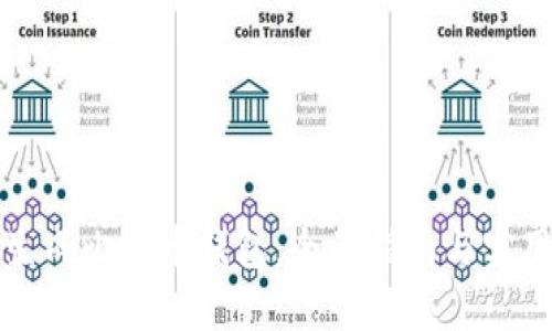 如何生成比特币钱包：全面指南与实用技巧