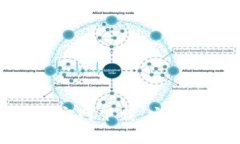 数字货币交易所官网下载：安全可靠的选择指南