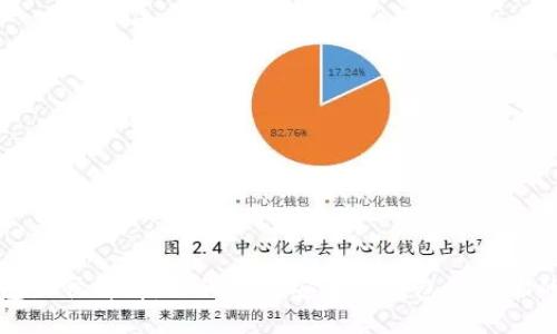 比特币钱包路径详解：如何选择安全的钱包管理你的数字资产