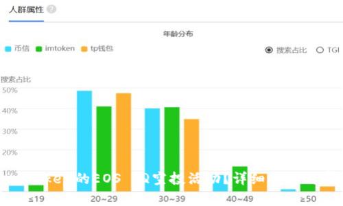 : 如何参与imToken的EOS IQ空投活动？详细指南与常见问题解答