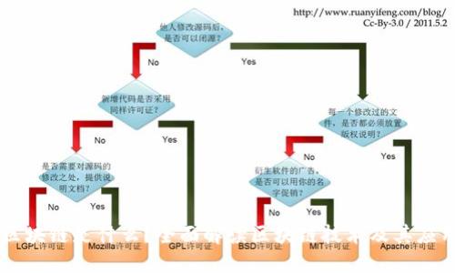 区块链是什么？全面解读区块链技术及其应用