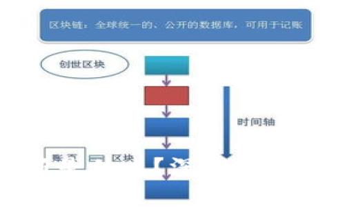 区块链打新是什么？深度解析与投资机会