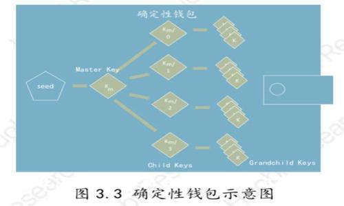 为什么imToken掉排名？探索原因与解决方案