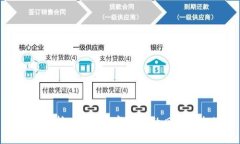 深度解析：UPay数字货币的风险与机遇