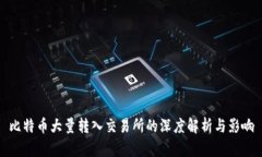 比特币大量转入交易所的深度解析与影响