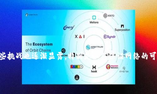 ## 区块链隔离技术是什么样的？

在今天的数字世界中，区块链技术已经在各行各业引起了巨大的关注，从金融到医疗，从供应链到数字身份，应用场景非常广泛。然而，伴随着区块链技术的发展，面临的一些挑战也逐渐显露，特别是如何保证网络的可扩展性和安全性。为了应对这些挑战，区块链隔离技术应运而生。本篇文章将为您深入解析区块链隔离技术的各个方面，让您更清晰地理解这一复杂却又引人入胜的主题。

深度剖析：区块链隔离技术的实际应用与未来前景