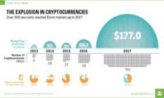 如何解决比太钱包私钥导不出的问题？