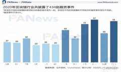 : 新手入门：轻松掌握区块链钱包挖矿命令