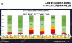 超实用的钱包使用指南：让你的生活井井有条