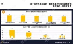 ## imToken哪个矿池最值得选择？
