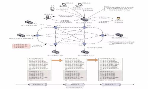 如何参与imToken钱包LON空投活动：全面指南