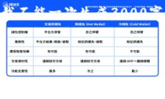 由于内容较长，我会逐步展开，确保信息详细且
