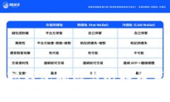 揭秘中本聪钱包地址与比特币背后的秘密
