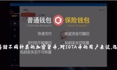 思考一个且的在今天这个数字货币迅速发展的时