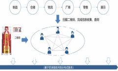 b style=＂color: red;＂注意：该内容仅作信息提供，