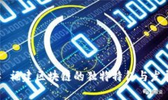 ### 福建区块链的独特特征与发展前景