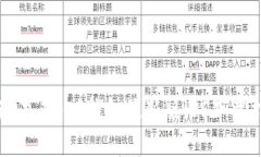 畅玩未来：CG钱包最新版iOS下载指南