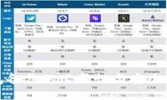 钱包备份的必要性与安全策略