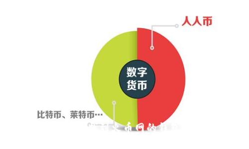 如何轻松找到火币网的钱包地址?