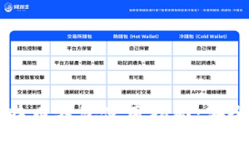 最全面的莱特币钱包使用指南：安全、方便、高效