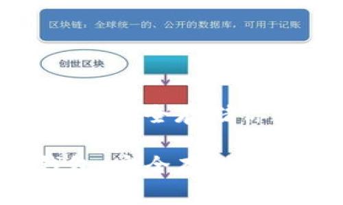 瑞波币(XRP)离线钱包：安全存储你数字资产的最佳选择

瑞波币(XRP)离线钱包：安全存储你的数字资产