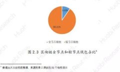 帮忙给出相应内容吗