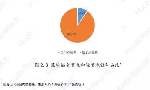 帮忙给出相应内容吗