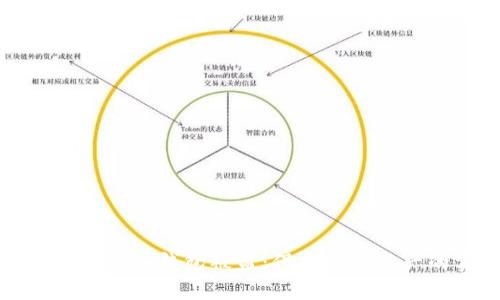 如何防止ImToken钱包被盗：保护数字资产的实用指南