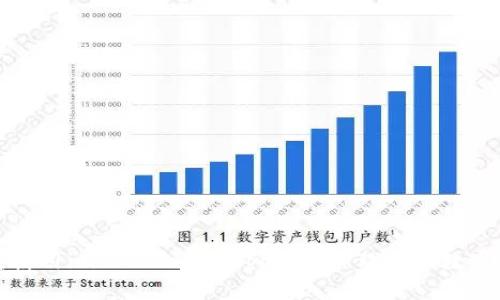 如何使用imToken八一App轻松管理你的数字资产