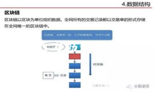 用户在查找比特币钱包余额时，很可能会使用一些特定的关键词。为了帮助您更轻松地找到相关信息，我们为此精心设计了一个优质的和关键词组合。

如何轻松查看比特币钱包余额：简单实用的步骤与技巧