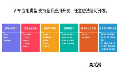 十大以太坊钱包推荐：安全、便捷与多功能选择