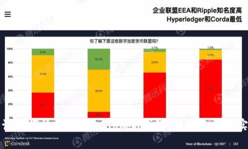 如何用记助词恢复你的imToken钱包：详细教程与实用技巧