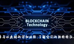 比特币与以太坊的详细比较：了解它们的独特特