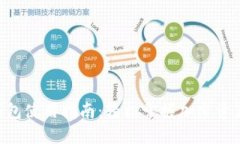 BTS钱包使用指南：轻松掌握加密资产管理