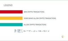 比特派手表的安全性与使用寿命详解