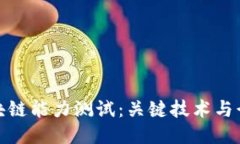 揭秘区块链能力测试：关键技术与行业影响